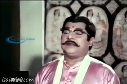 Uruvangal Maralam (1983) Part-2.mp4